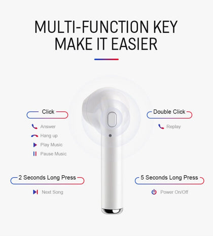 i8 i8P TWS Wireless Bluetooth Earbuds Earphone vs i8 i7 for iPhone X Android samsung s7 s8 s9 with Retail Package