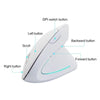 Ergonomic Vertical Optical Mouse 800/1200/1600 Dpi Wireless Gaming Mouse Computer Mice With Mouse Mat Mouse Pad For Pc Gamer