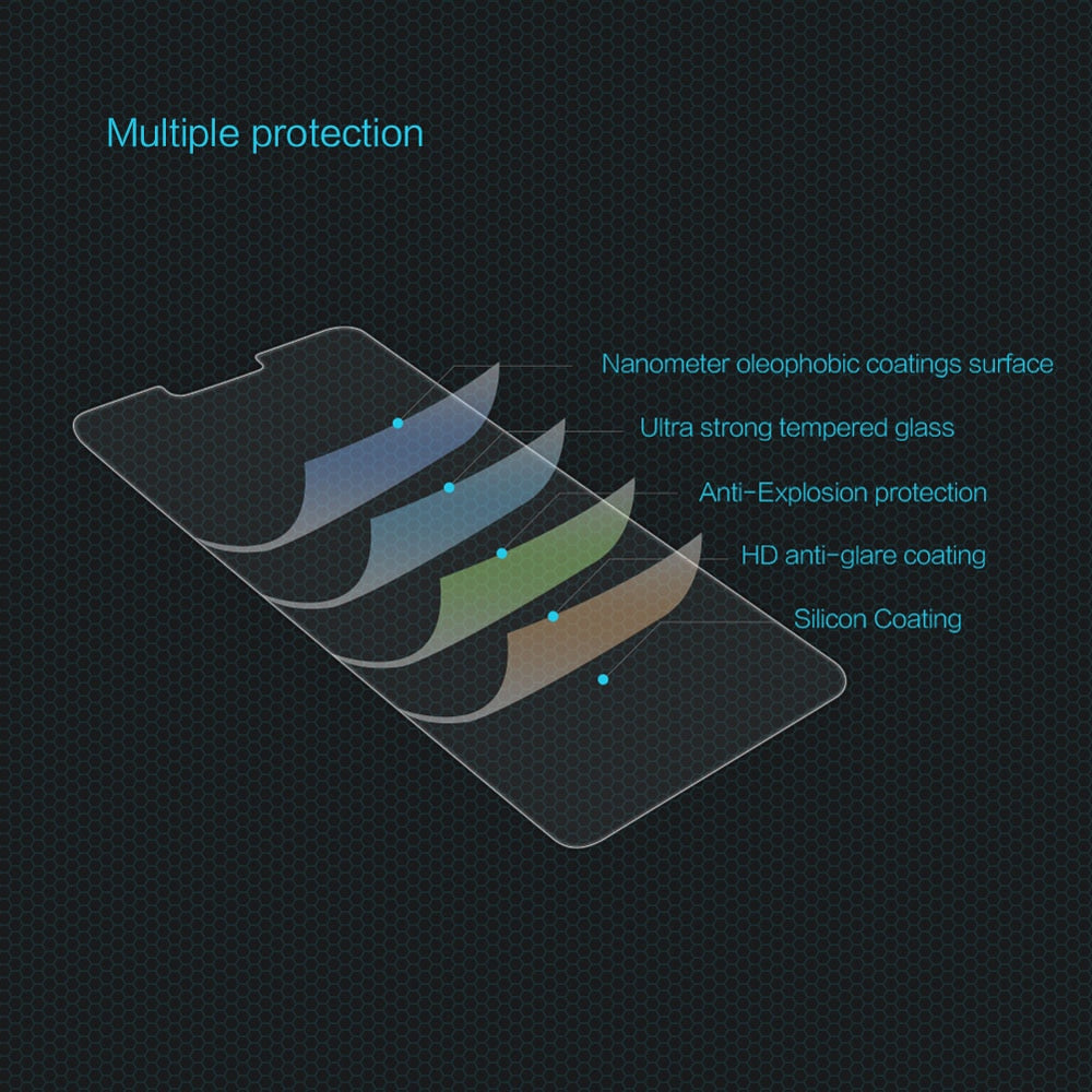 For Google Pixel Screen Protector For Htc Google Pixel 1 2 3 3A 4 Pixel1 Pixel2 Pixel3 Pixel3A Pixel4 XL Phone Screen Protector