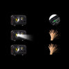 SUNREI YoudoX  Intelligent Induction Fishing Outdoor Headlights