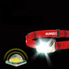 SUNREI MUYE1 Lightweight Wave Induction Outdoor Hiking Headlights