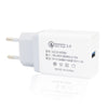 Minismile QC3.0 18W Universal Travel EU Plug Quick Charge USB Power Adapter Wall Charger with USB 3.1 Type-C Cable