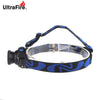 UltraFire XM-T6 500LM 3-Position Light Focusing Headlamps