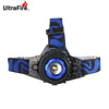 UltraFire XM-T6 500LM 3-Position Light Focusing Headlamps