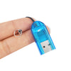 Mini USB 2.0 TF Memory Card Reader