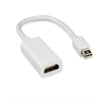 Mini Display Port DP to HDMI  Adapter for Macbook Pro Air ThinkPad and More