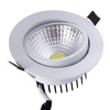 Ultra Thin 10W LED COB Panel Light Ceiling Lamp