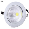 Ultra Thin 10W LED COB Panel Light Ceiling Lamp