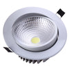 Ultra Thin 10W LED COB Panel Light Ceiling Lamp