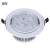 12W Round LED COB Downlight Surface Mounted Ceiling Light