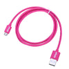 GBTIGER Qualcomm Certificated QC 2.0 Charger Single Output