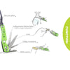 Jakemy JM-PJ1003 9 in 1 Multifunctional Folding Tool Water Resistant Maintenance Tools
