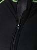 Quick Dry Contrasting Piped Surf Dive Suit