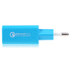 GBTIGER Qualcomm Certificated QC 2.0 Charger Single Output
