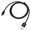GBTIGER Qualcomm Certificated QC 2.0 Charger Single Output