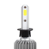 S2 H1 Pair of Car LED Headlight