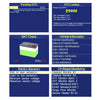 Konnwei KW680 CAN OBD2 / EOBD Scanner for Vehicles