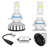 LS01 - R8 9012 / HIR2 Auto Car LED Headlight 100W 10000lm