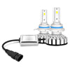 LS01 - R8 9012 / HIR2 Auto Car LED Headlight 100W 10000lm