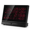 Houzetek 5006B Weather Station
