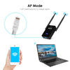 Inlife CF - WR750AC 750Mbps Wireless Repeater WiFi Signal Expander