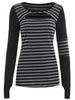 Long Sleeve Stripe Panel T-shirt