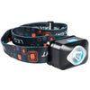 GoodMate GMT - B01 Portable LED Headlamp for Outdoor