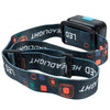 GoodMate GMT - B01 Portable LED Headlamp for Outdoor
