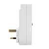 Intelligent Power Meter Socket Energy Electricity Monitor