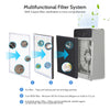 TCL TKJ220F - A1 Air Purifier Strong Sterilization for Home / Office / Hotel