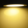 Jiawen LED Panel Light 6W Round Mounted LED Ceiling Lights AC 85 - 265V