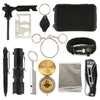 Outdoor survival kit.