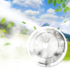 Low Pressure Misting Fan Kit for Outdoor Cooling 12 inch Diameter Ring