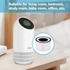 GBlife 4-layer Filter for fillo Air Purifier HEPA Activated Carbon Anti-bacterial