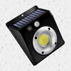 BRELONG Waterproof LED Solar Power Outdoor Wall Light