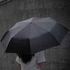 WD1 Three Fold Automatic Umbrella from Xiaomi youpin