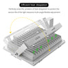 220V Ultra-thin Projection Light Induction Lamp