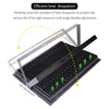 220V Ultra-thin Projection Light Induction Lamp