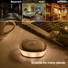 Auto-sensing LED bedroom light 220V Germany Cool white/warm white/common light
