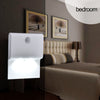 Human Body Induction Lamp Battery 220V