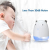 220ml Cute Bear Air Humidifier with Colorful LED Light