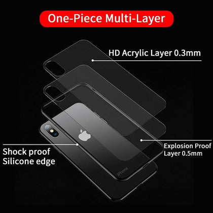 iHaitun Luxury Transparent Case For iPhone XS MAX XR X Cases Ultra Thin Drop Shock Proof Cover For iPhone X XS MAX 10 Soft Side