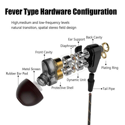 MUSTTRUE Super Bass Earphone Double Unit Drive In Ear Sport Headphones with Mic DJ Headset for Phone iphone Xiaomi Samsung MP3