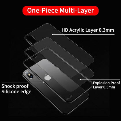 iHaitun Luxury Transparent Case For iPhone XS MAX XR X Cases Lens Ultra Thin Shock Proof Cover For iPhone X 10 XS MAX Soft Edge