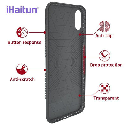 iHaitun Luxury Non-Slip Case For iPhone XS MAX XR X Cases Thin Drop Transparent Back Cover For iPhone XR XS MAX X Silicone Slim