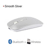 Imice Wireless Mouse Silent Bluetooth Mouse 4.0 Computer Mause Rechargeable Built-In Battery Usb Mice Ergonomic For Pc Laptop