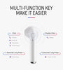 I8 I8P Tws Wireless Bluetooth Earbuds Earphone Vs I8 I7 For Iphone X Android Samsung S7 S8 S9 With Retail Package (White)