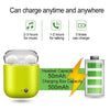 I7S Tws Mini Earphones Double Ear Bluetooth Headsets Earbuds Wireless Headphone Earphone Earpiece For Iphone Xiaomi Huawei Lg