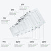 Ultra Thin Spot Led 3W 4W 6W 9W 12W 15W 18W Led Panel Downlight Recessed Light Ac 85-265V Led Spot Ceiling Lamp For Indoor