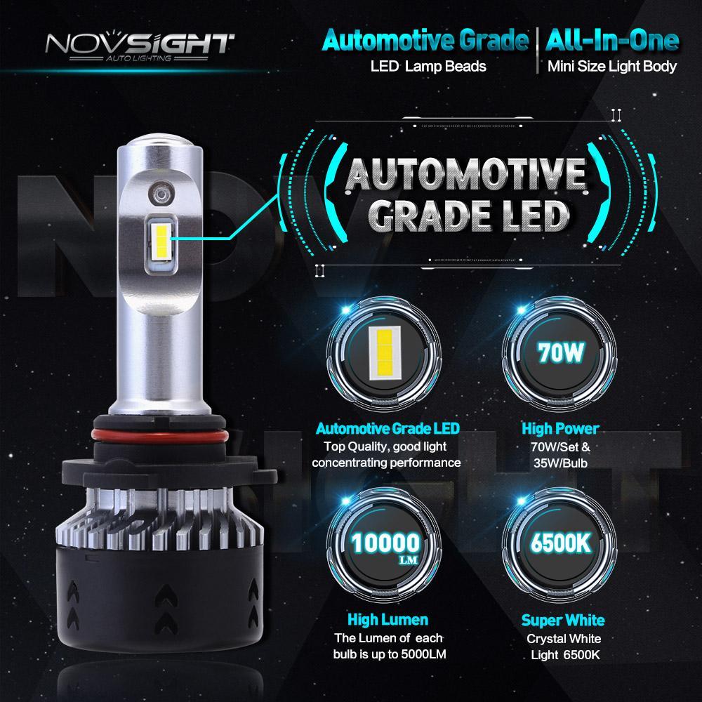 Novsight H4 H11/H8/H16Jp H7 Led Car Headlights Bulbs 70W 10000Lm H15 Hi/Lo Driving Fog Lights H1 H3 9005 9006 Headlamp Light D40